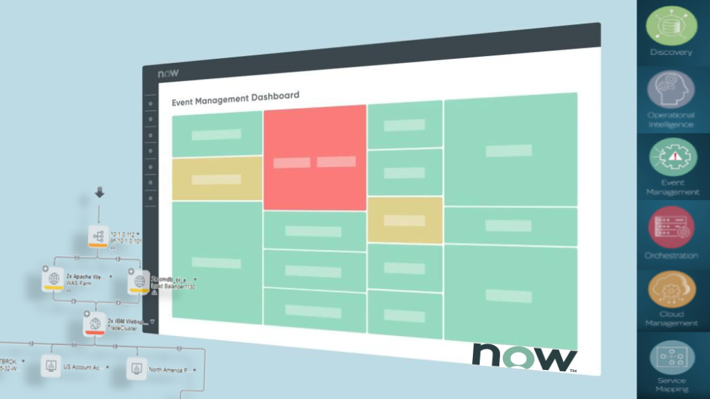 ServiceNow-IT Operations Management - Tresbu Digital | Agile Innovation ...